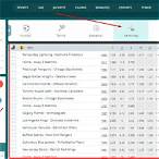nhl online bet sites